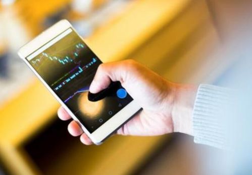 天基实业投资概览与头肩顶形态解析