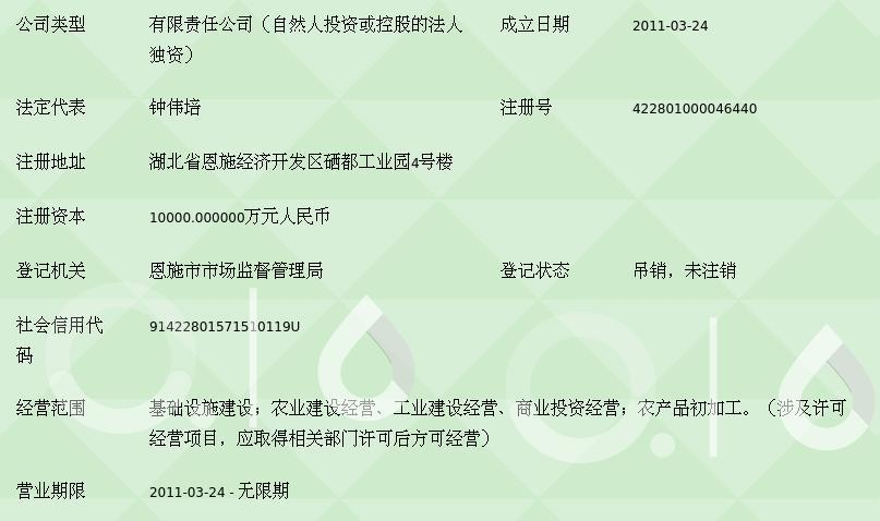 恩施楚腾农业园实业 实业投资驱动下的现代农业发展新篇章